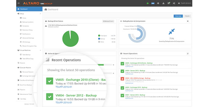 Altaro VM Backup